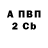 Героин хмурый FG Predator